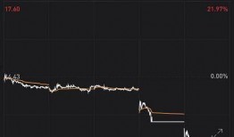 辛巴直播爆料快手视频,快手视频背后的惊人真相